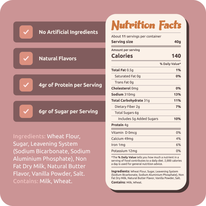 Panda Pancakes Mix - Original