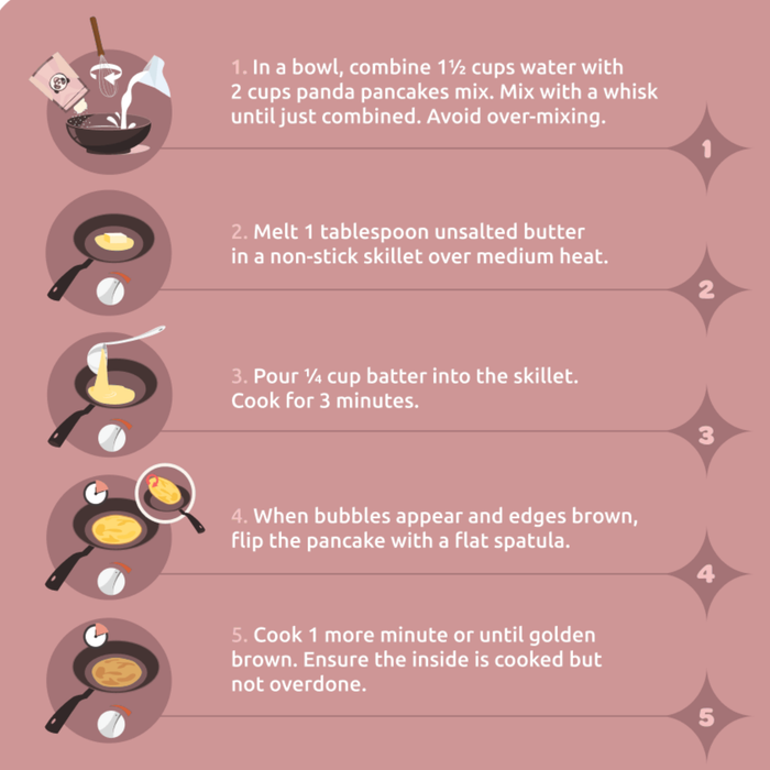 Panda Pancakes Mix - Original